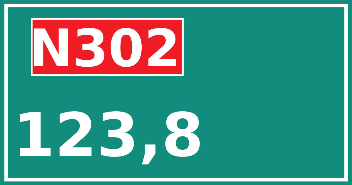 Hectometerbord N302 123,8