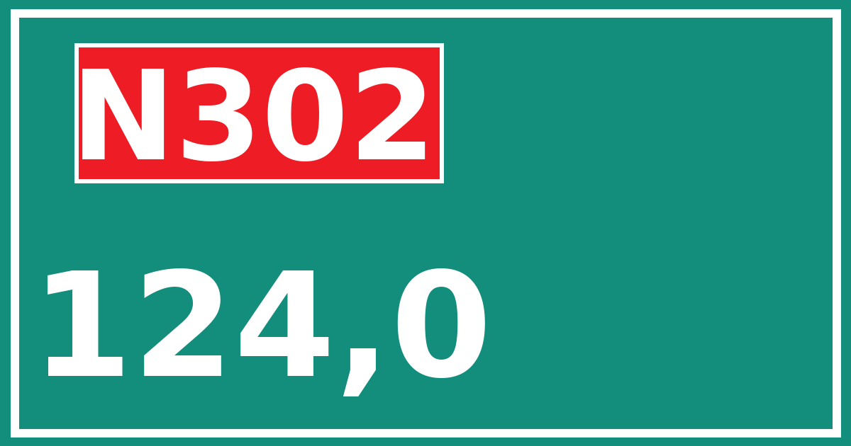 Hectometerbord N302 124,0