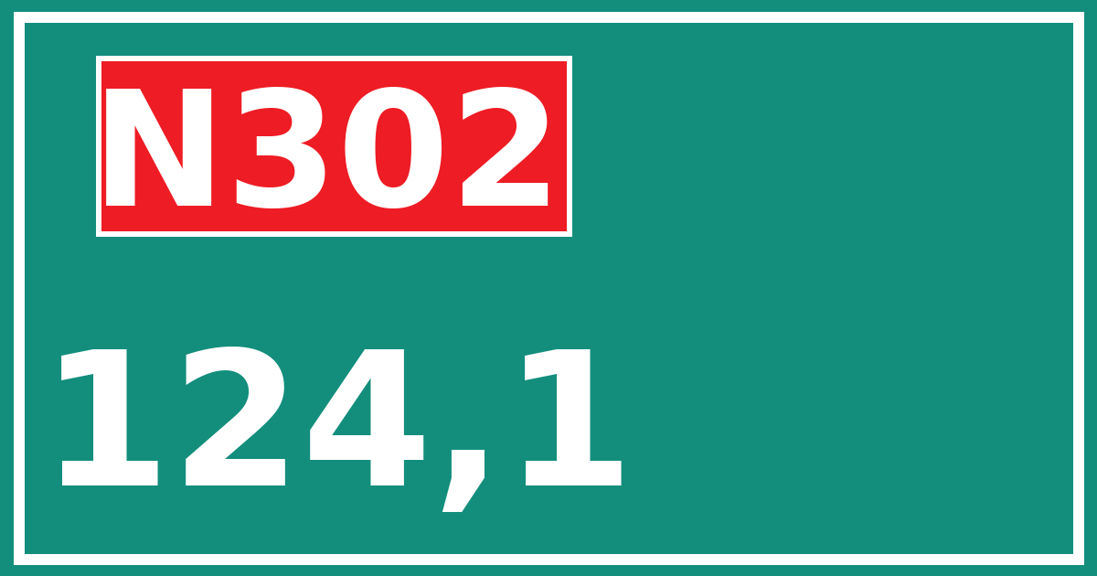 Hectometerbord N302 124,1