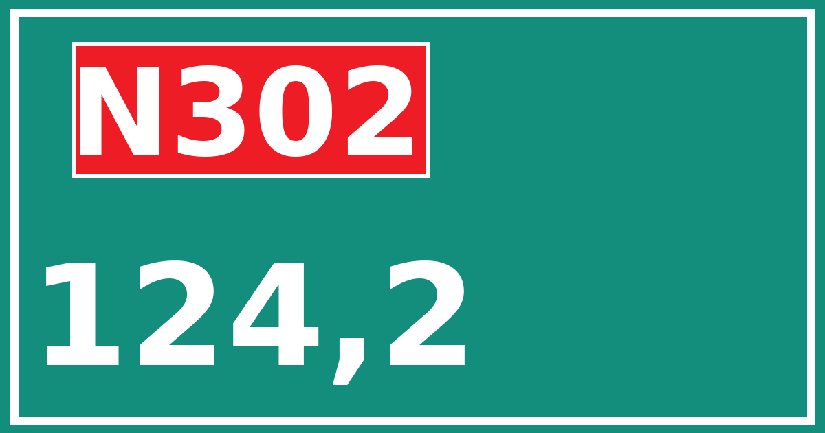 Hectometerbord N302 124,2