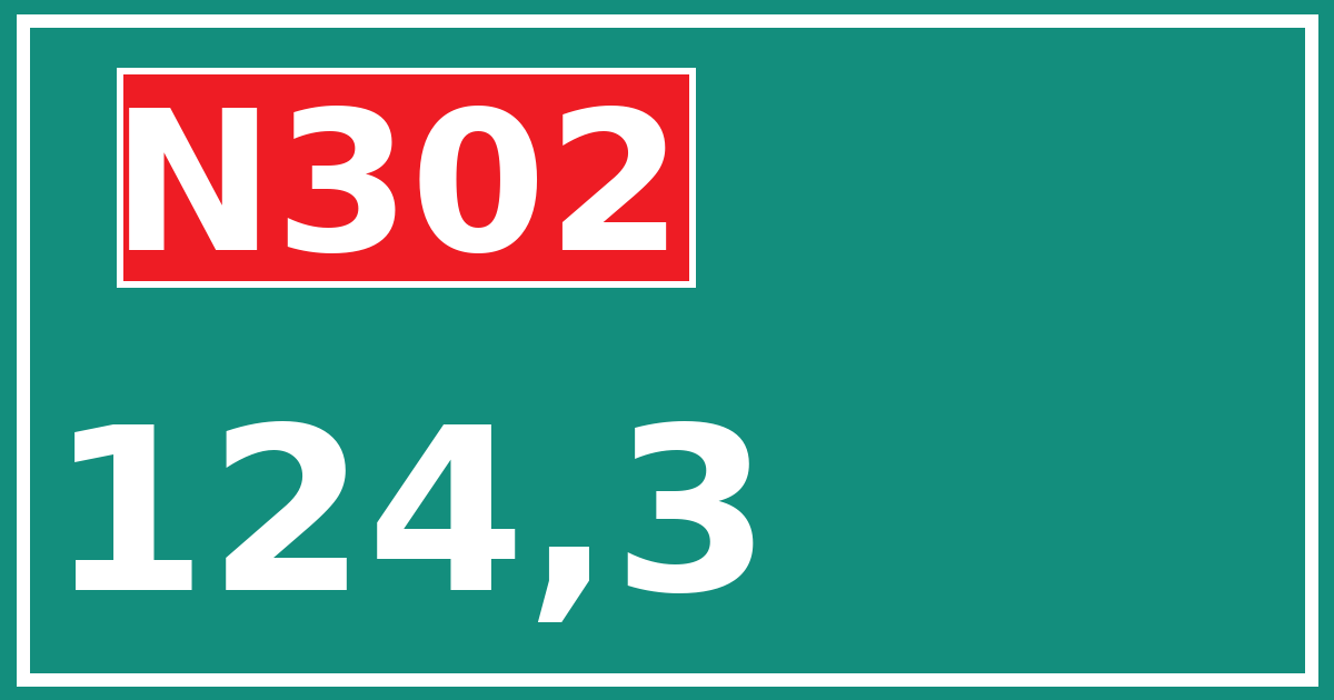 Hectometerbord N302 124,3