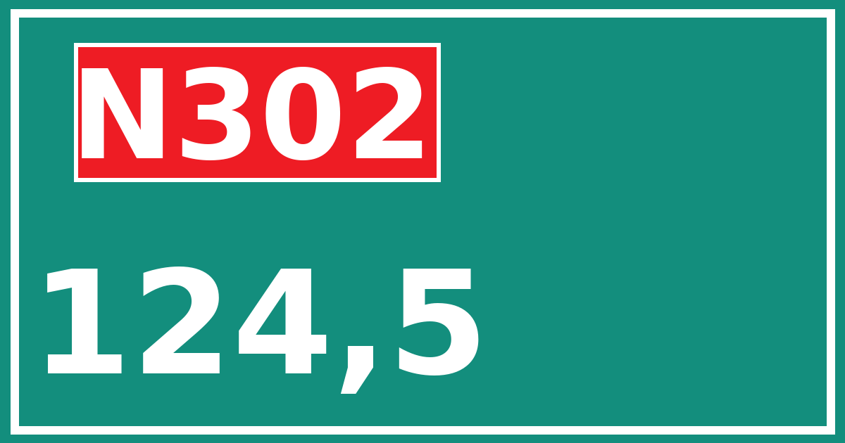 Hectometerbord N302 124,5