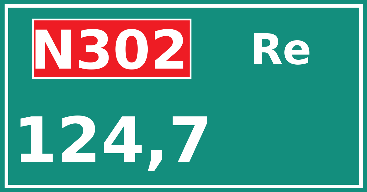 Hectometerbord N302 124,7 zijde Re