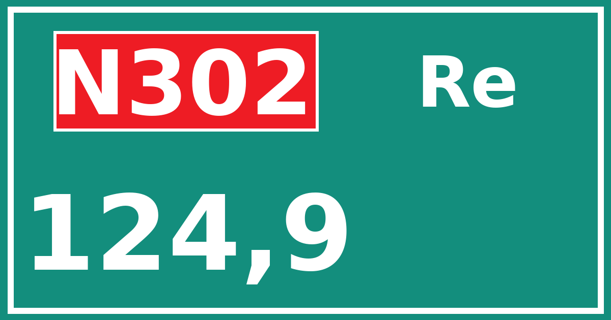 Hectometerbord N302 124,9 zijde Re