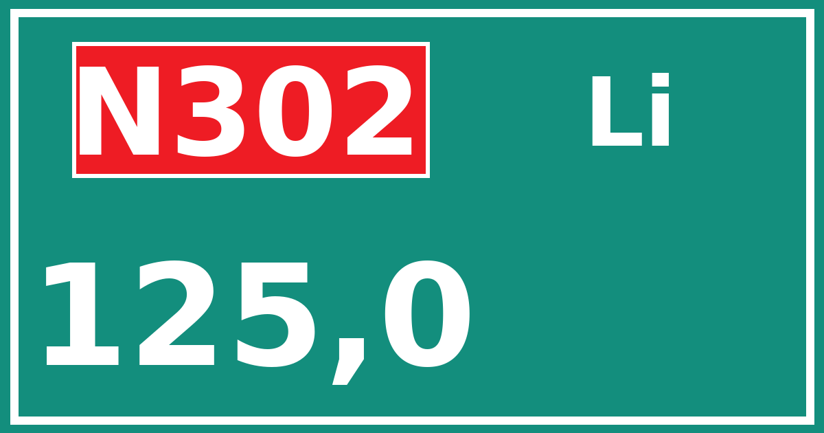 Hectometerbord N302 125,0 zijde Li