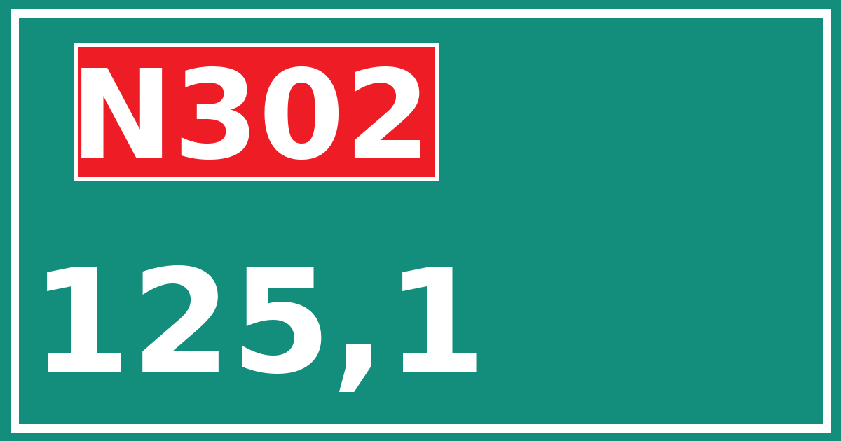 Hectometerbord N302 125,1