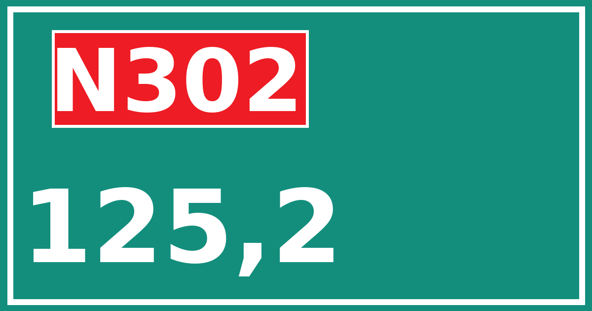 Hectometerbord N302 125,2