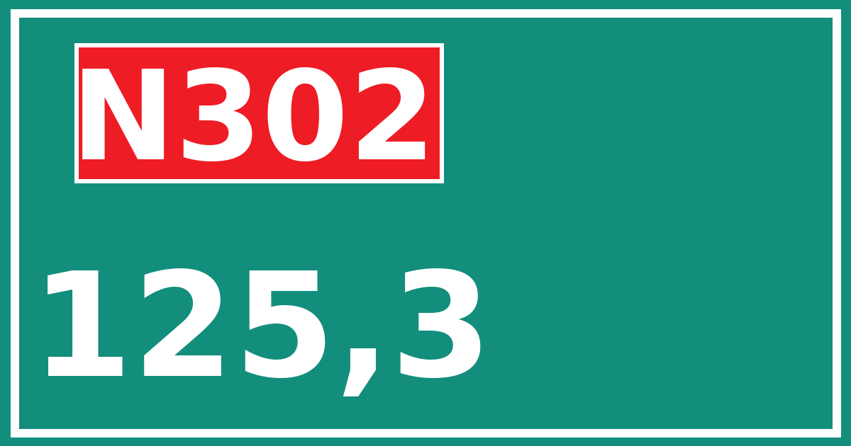 Hectometerbord N302 125,3