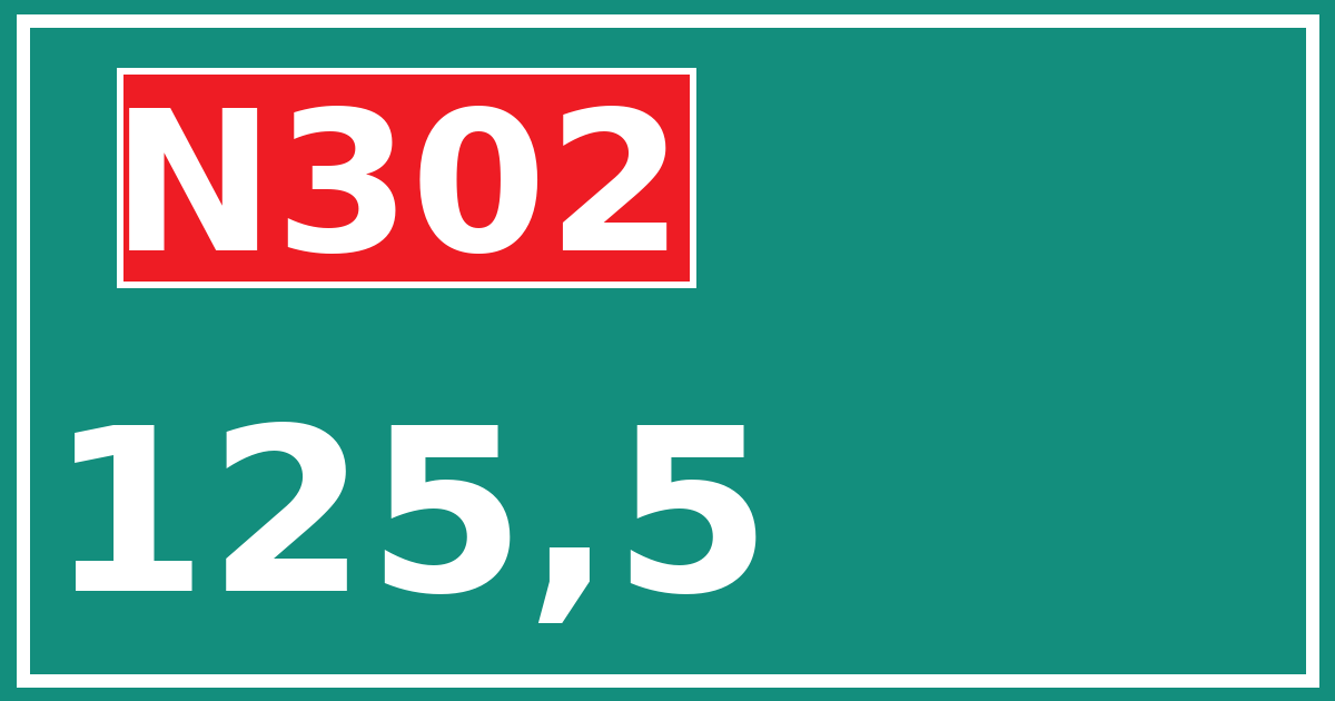 Hectometerbord N302 125,5