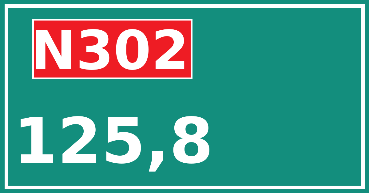 Hectometerbord N302 125,8