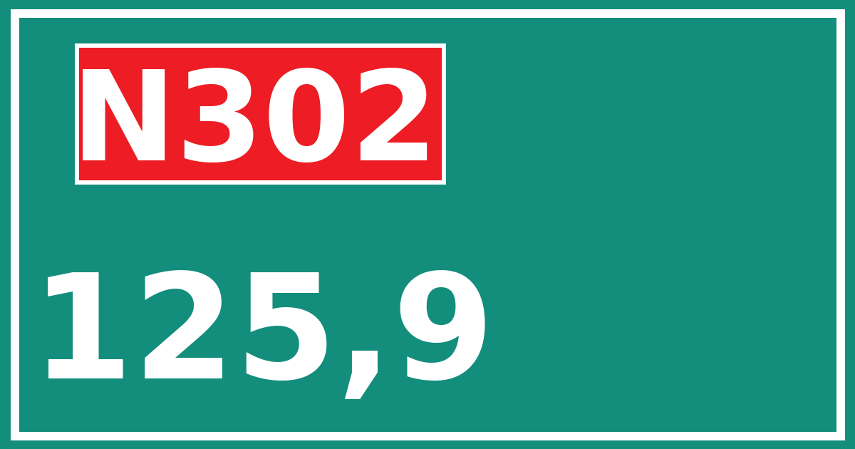Hectometerbord N302 125,9