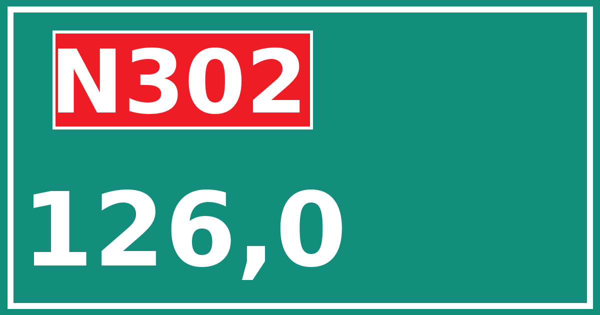 Hectometerbord N302 126,0