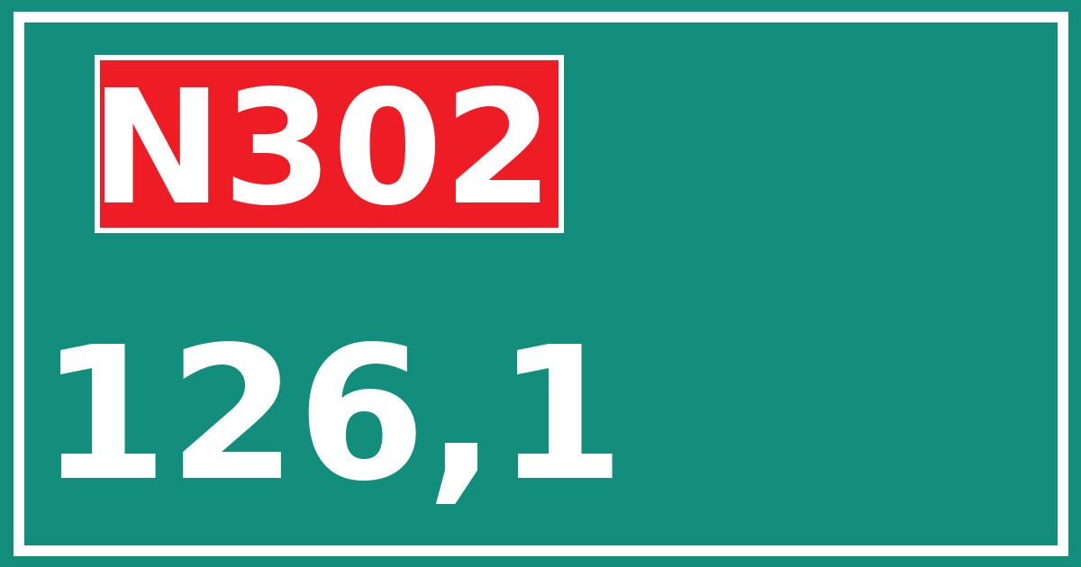 Hectometerbord N302 126,1