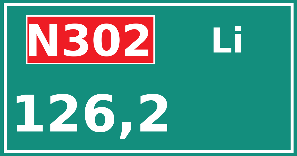 Hectometerbord N302 126,2 zijde Li