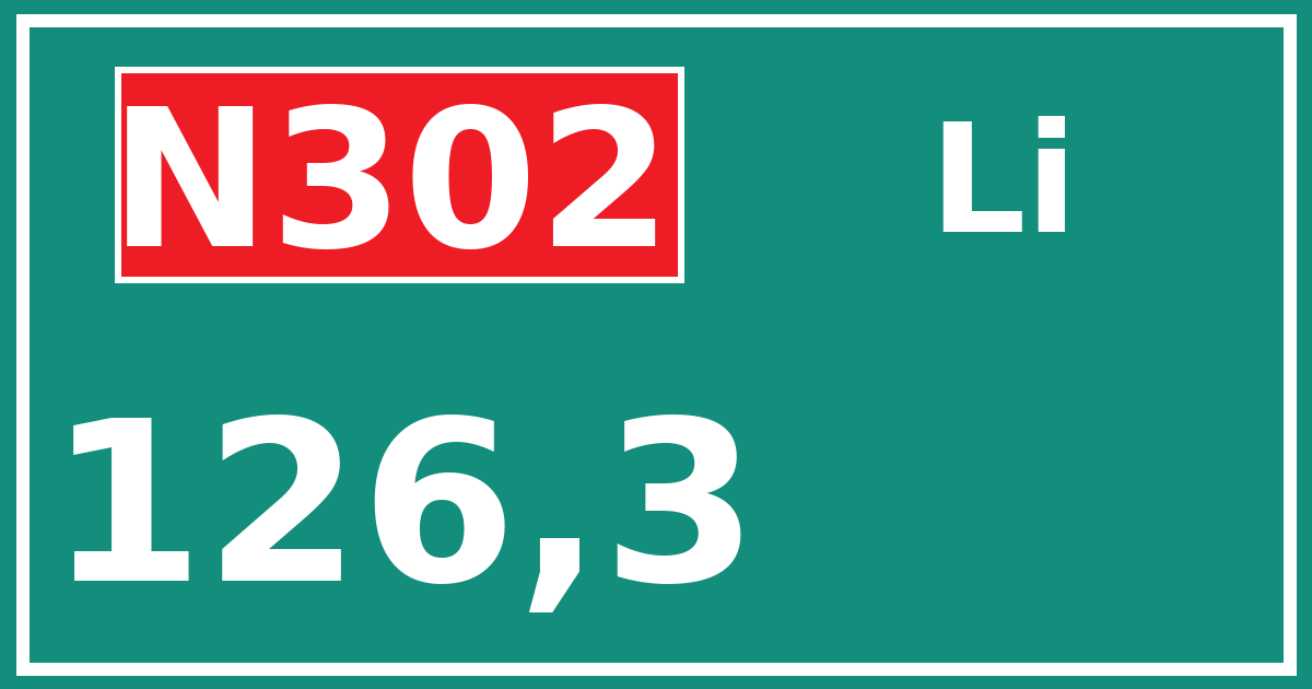 Hectometerbord N302 126,3 zijde Li