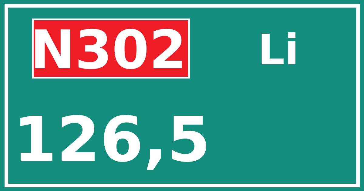Hectometerbord N302 126,5 zijde Li