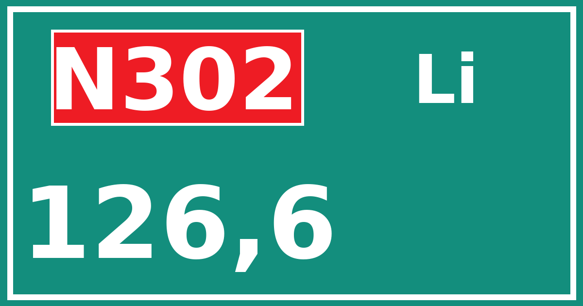 Hectometerbord N302 126,6 zijde Li