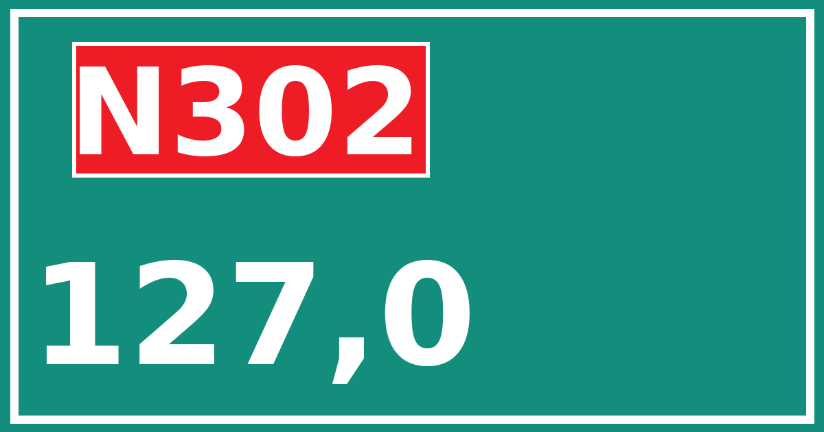 Hectometerbord N302 127,0