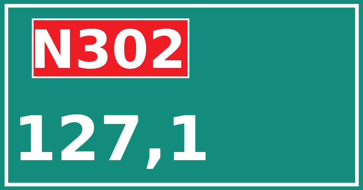 Hectometerbord N302 127,1