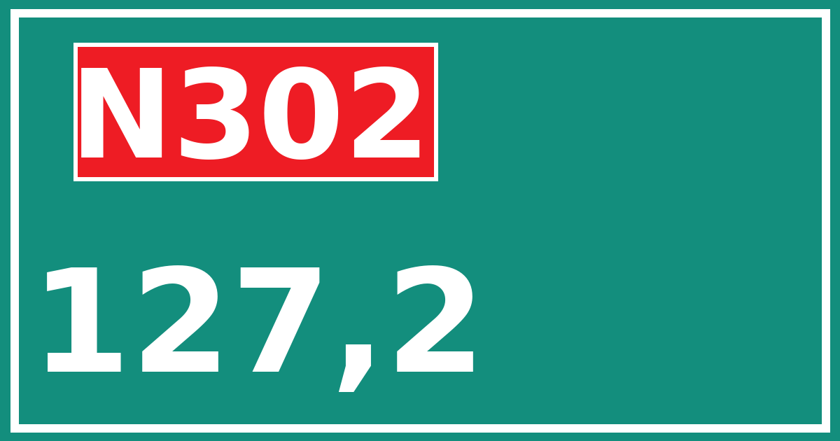 Hectometerbord N302 127,2