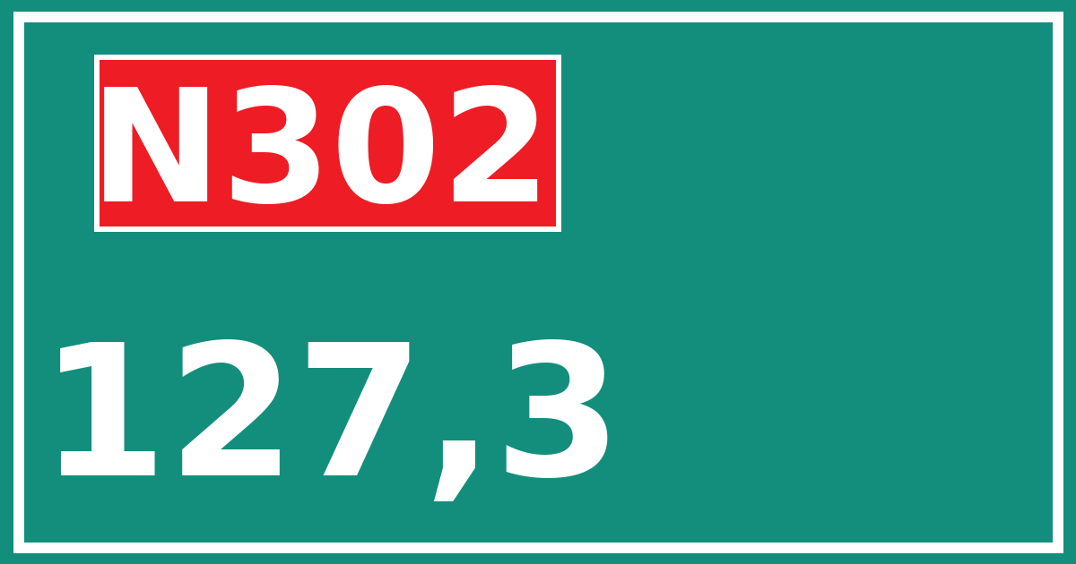 Hectometerbord N302 127,3