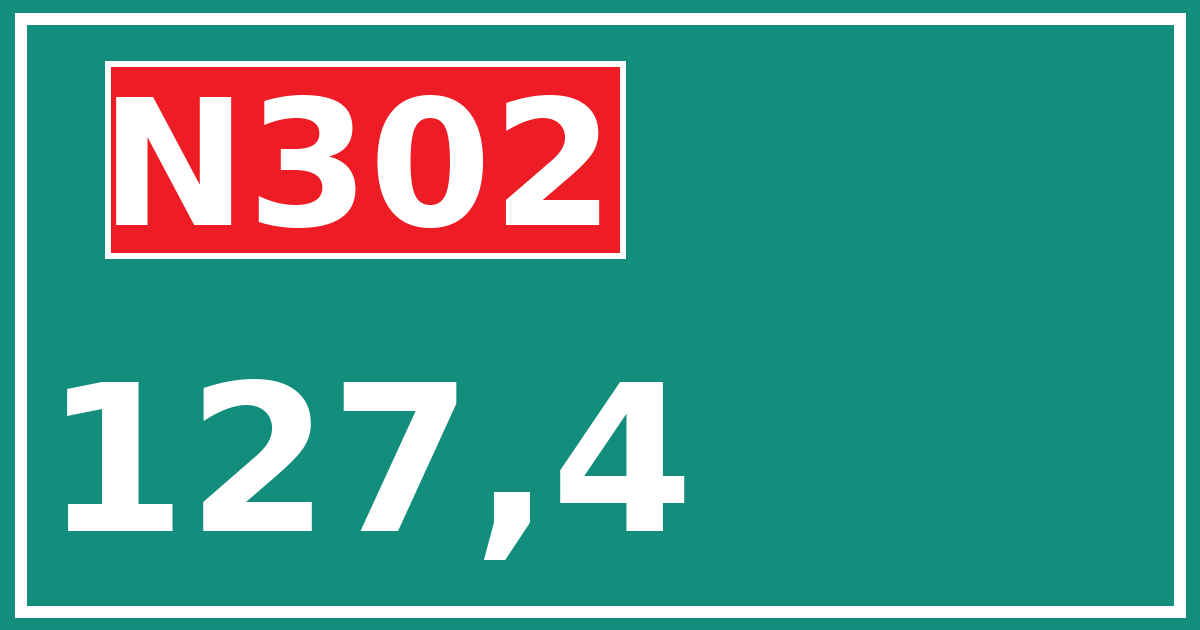 Hectometerbord N302 127,4