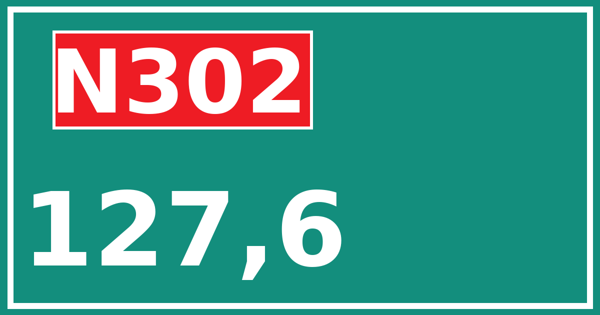 Hectometerbord N302 127,6