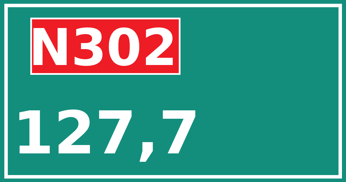 Hectometerbord N302 127,7