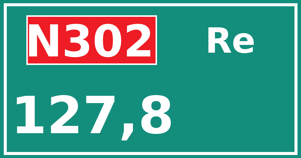 Hectometerbord N302 127,8 zijde Re