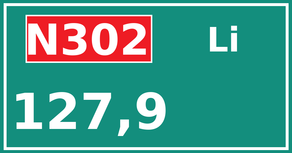 Hectometerbord N302 127,9 zijde Li