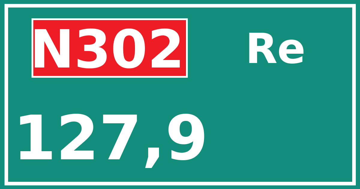 Hectometerbord N302 127,9 zijde Re