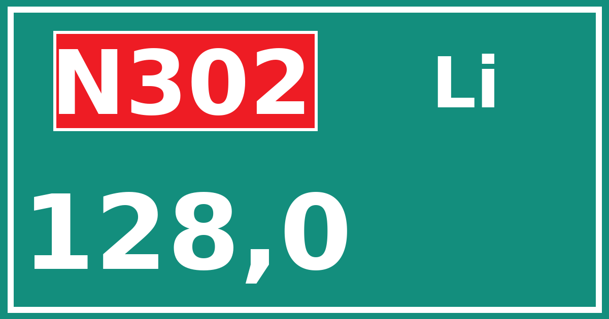 Hectometerbord N302 128,0 zijde Li