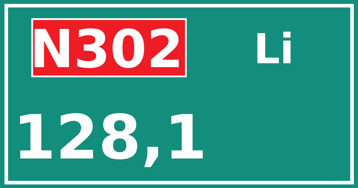 Hectometerbord N302 128,1 zijde Li