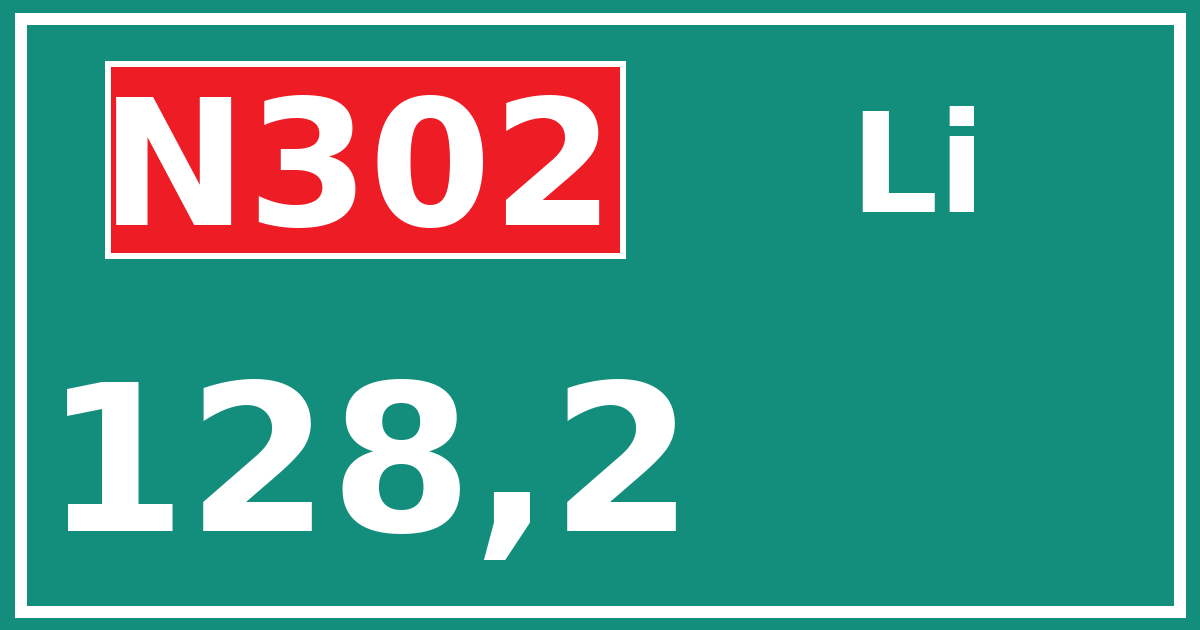 Hectometerbord N302 128,2 zijde Li