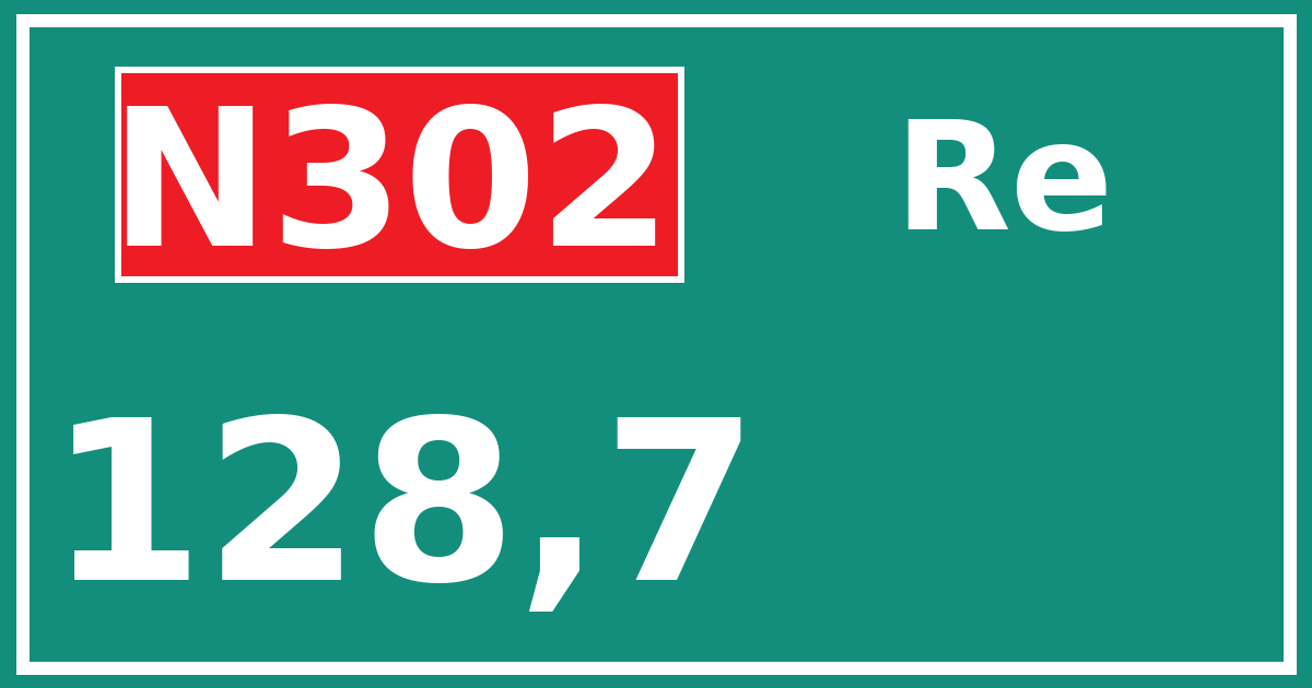 Hectometerbord N302 128,7 zijde Re