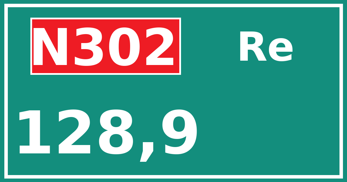 Hectometerbord N302 128,9 zijde Re