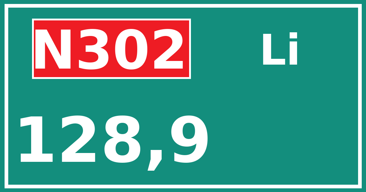 Hectometerbord N302 128,9 zijde Li