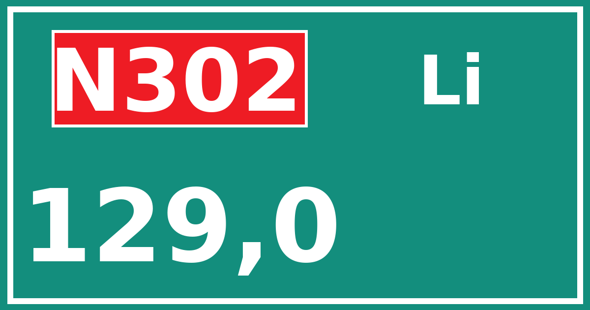 Hectometerbord N302 129,0 zijde Li