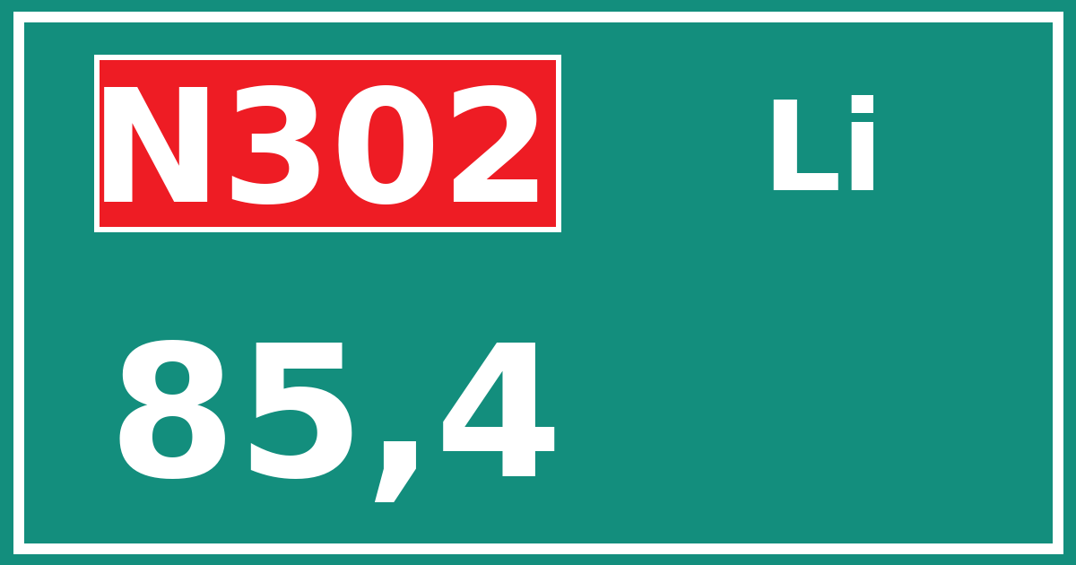 Hectometerbord N302 85,4 zijde Li