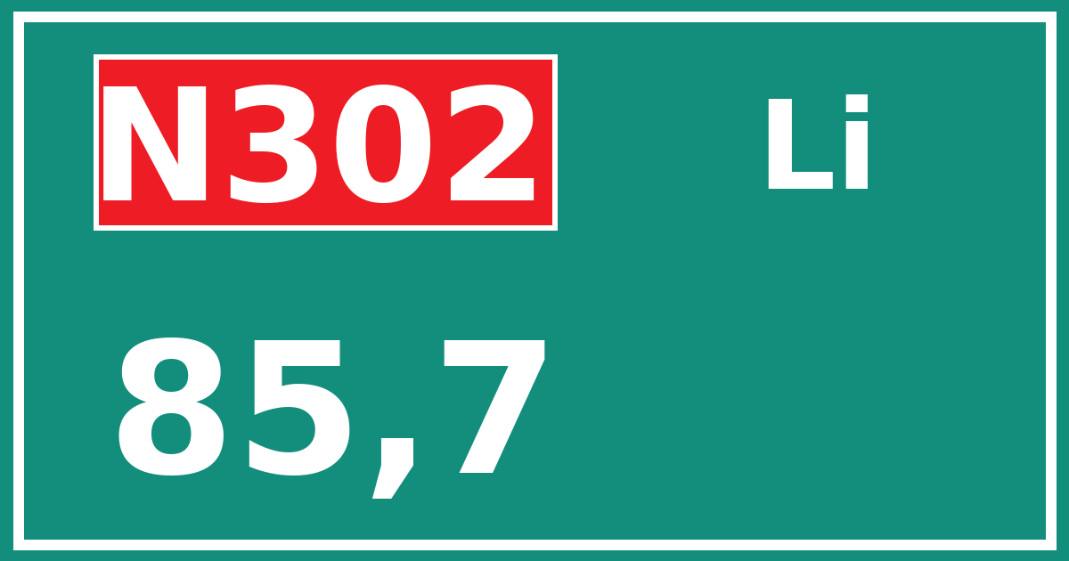Hectometerbord N302 85,7 zijde Li