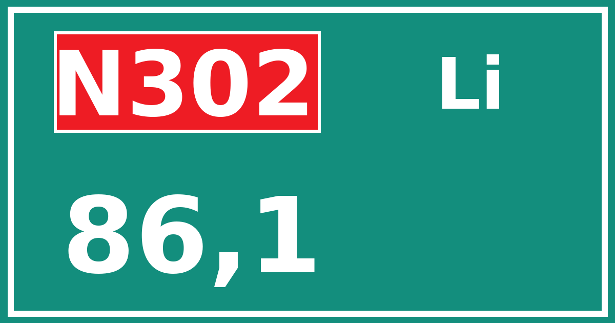 Hectometerbord N302 86,1 zijde Li
