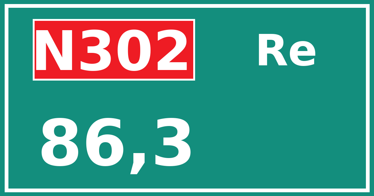 Hectometerbord N302 86,3 zijde Re