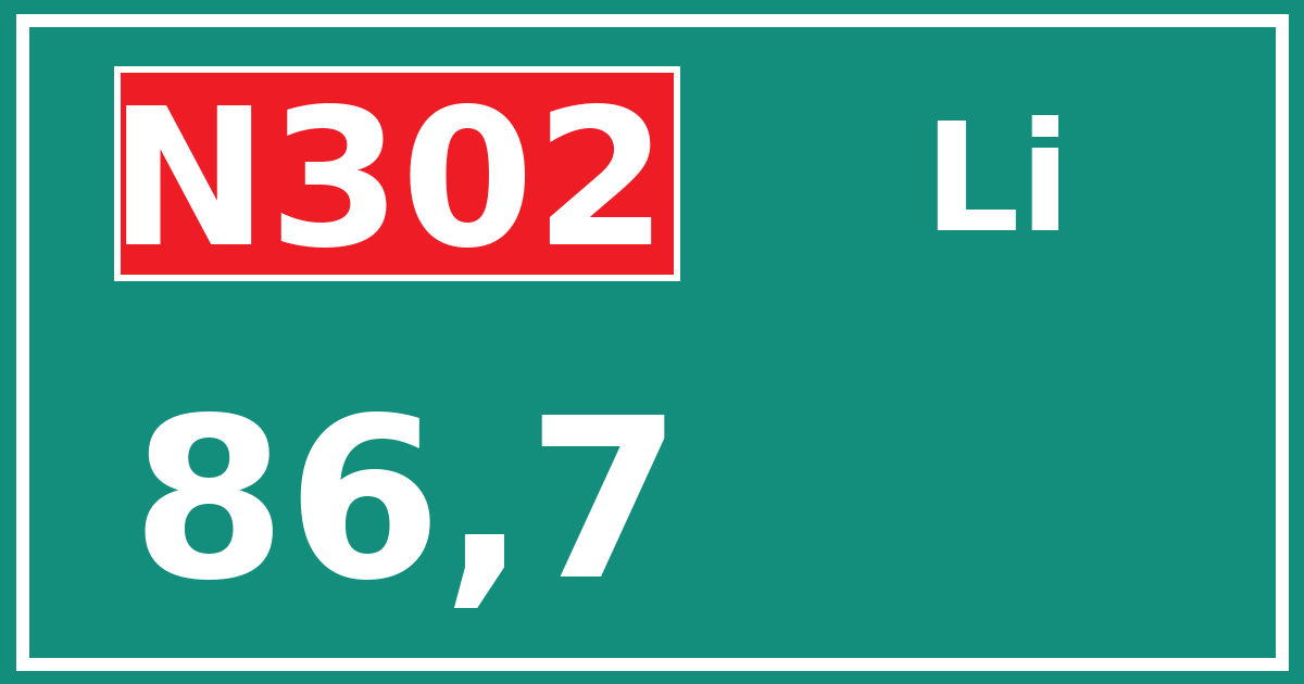 Hectometerbord N302 86,7 zijde Li