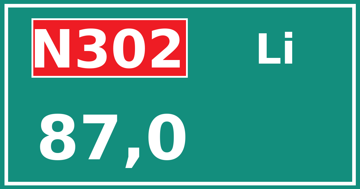 Hectometerbord N302 87,0 zijde Li