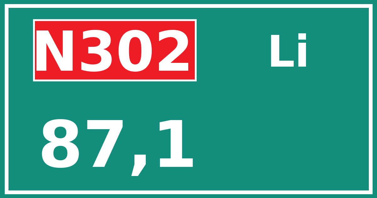 Hectometerbord N302 87,1 zijde Li