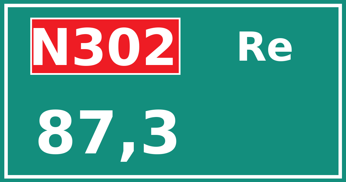 Hectometerbord N302 87,3 zijde Re