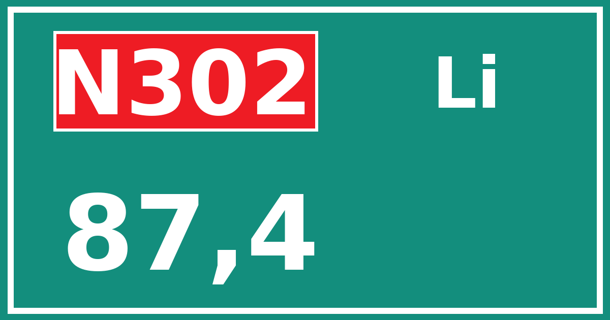 Hectometerbord N302 87,4 zijde Li