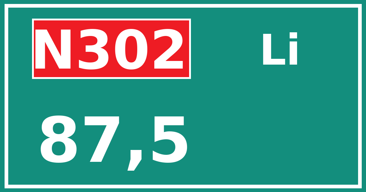 Hectometerbord N302 87,5 zijde Li
