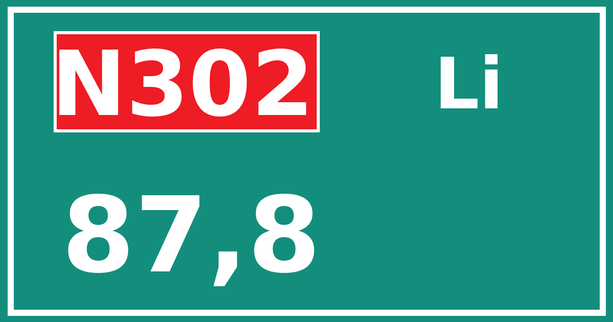 Hectometerbord N302 87,8 zijde Li