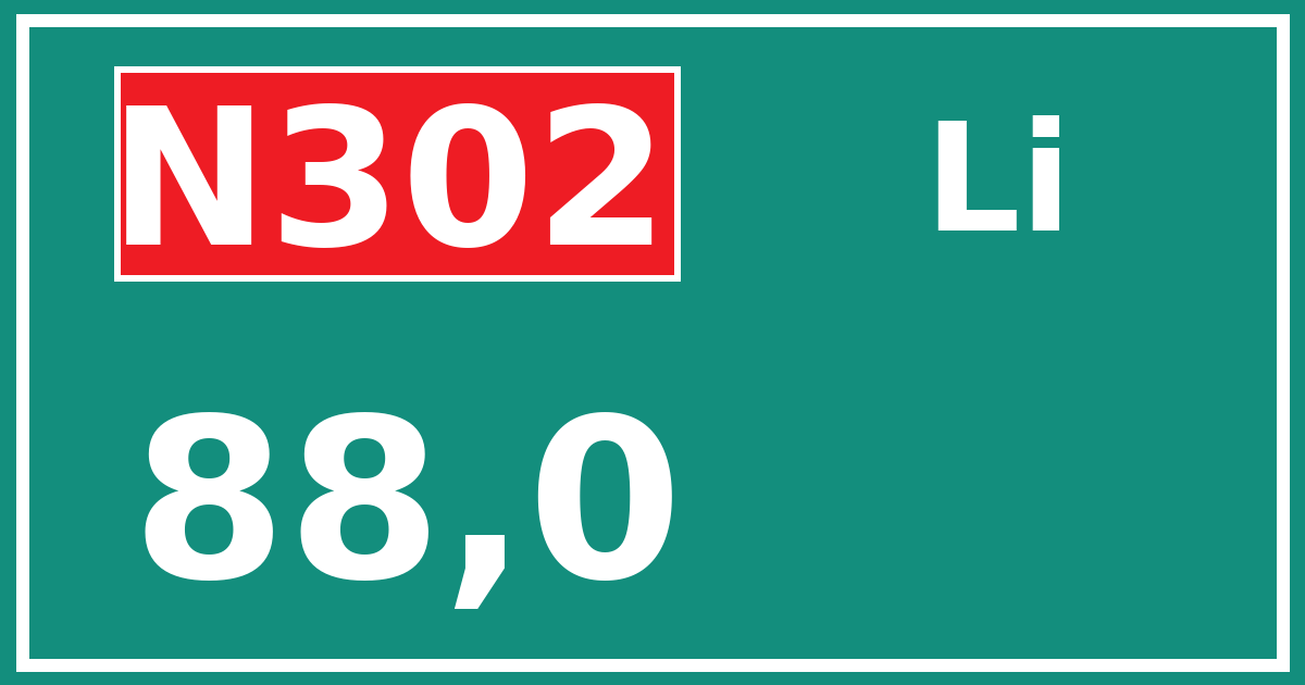Hectometerbord N302 88,0 zijde Li